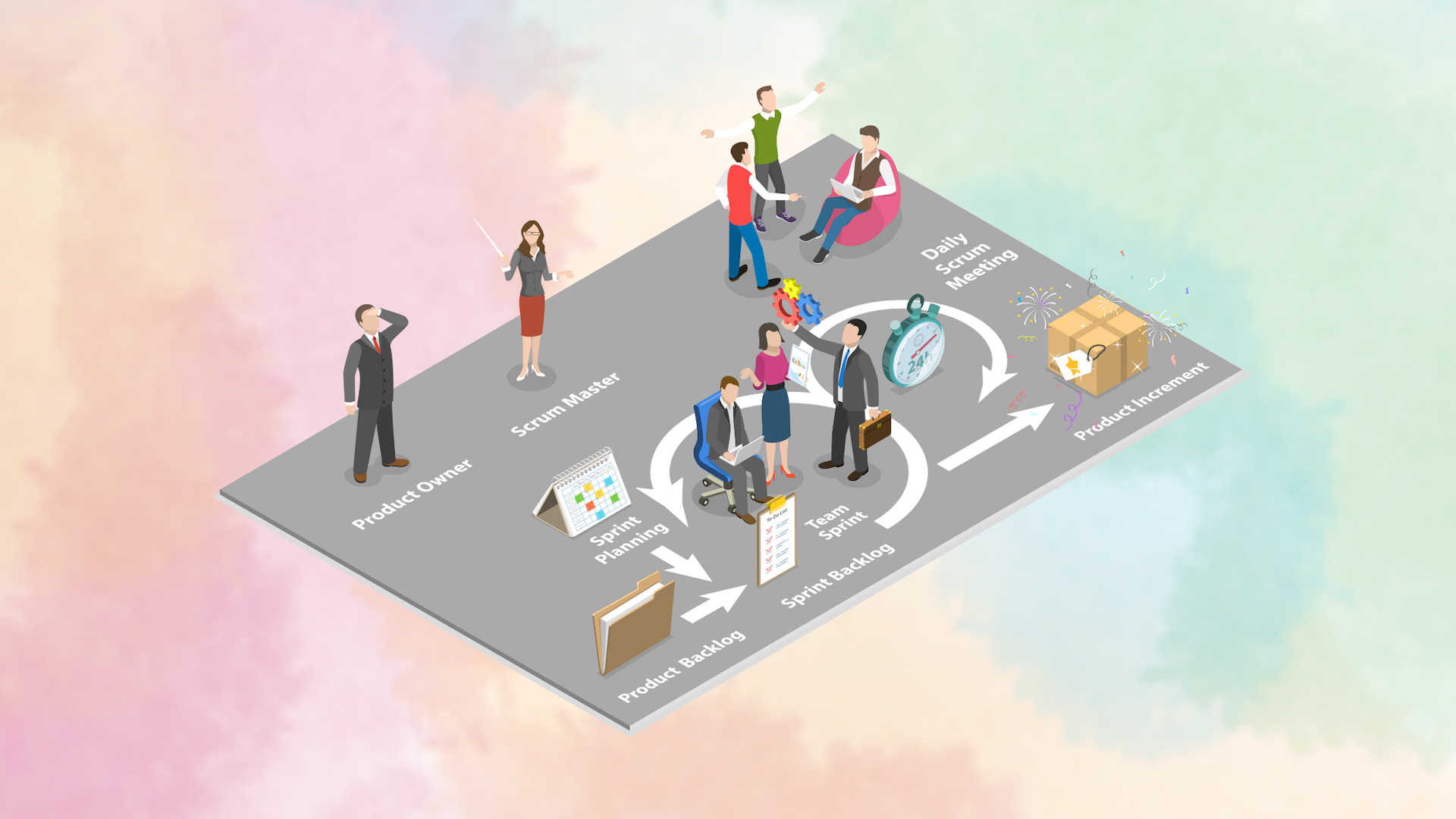 data-mapping-framework